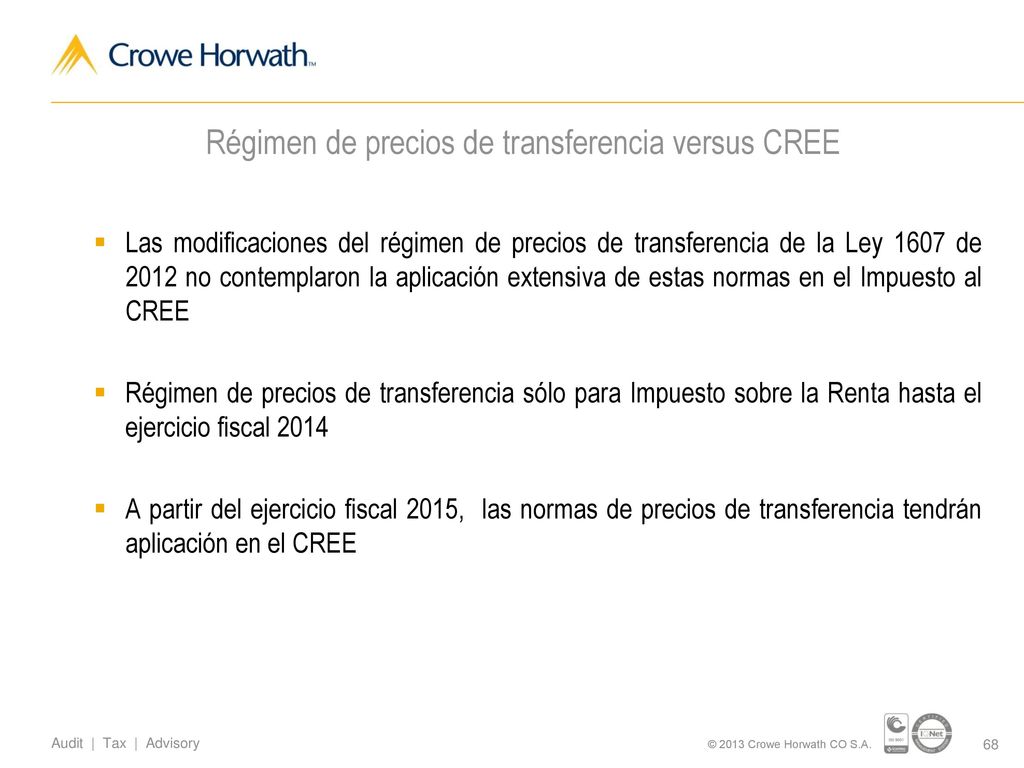 Régimen de precios de transferencia versus CREE
