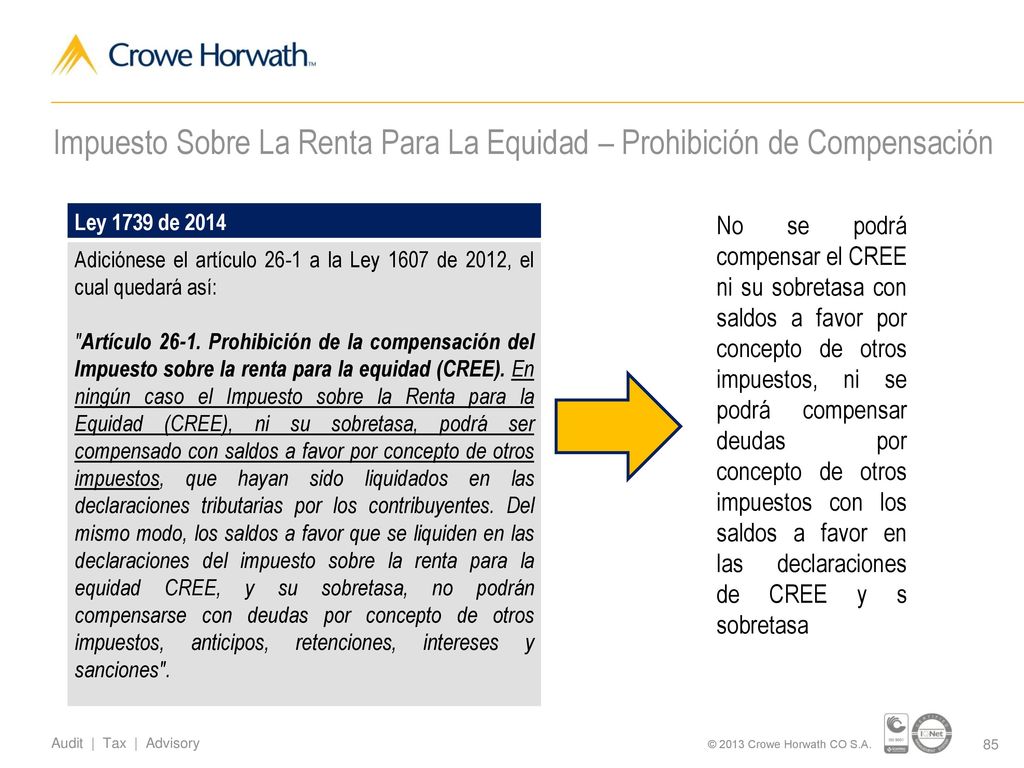 Impuesto Sobre La Renta Para La Equidad – Prohibición de Compensación