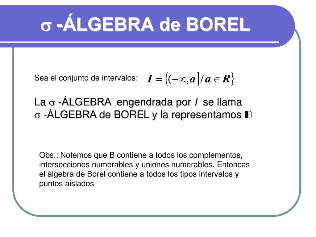  -ÁLGEBRA de BOREL La  -ÁLGEBRA engendrada por I se llama