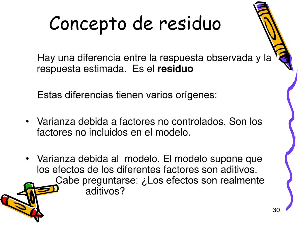 Concepto de residuo Hay una diferencia entre la respuesta observada y la respuesta estimada. Es el residuo.