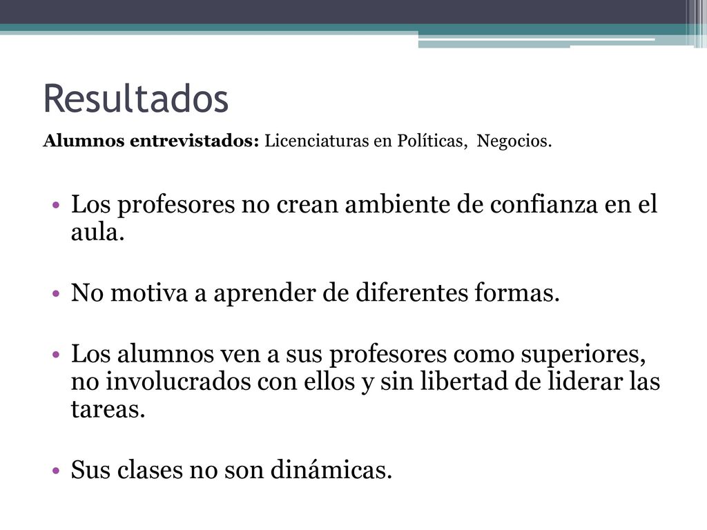 Resultados Los profesores no crean ambiente de confianza en el aula.