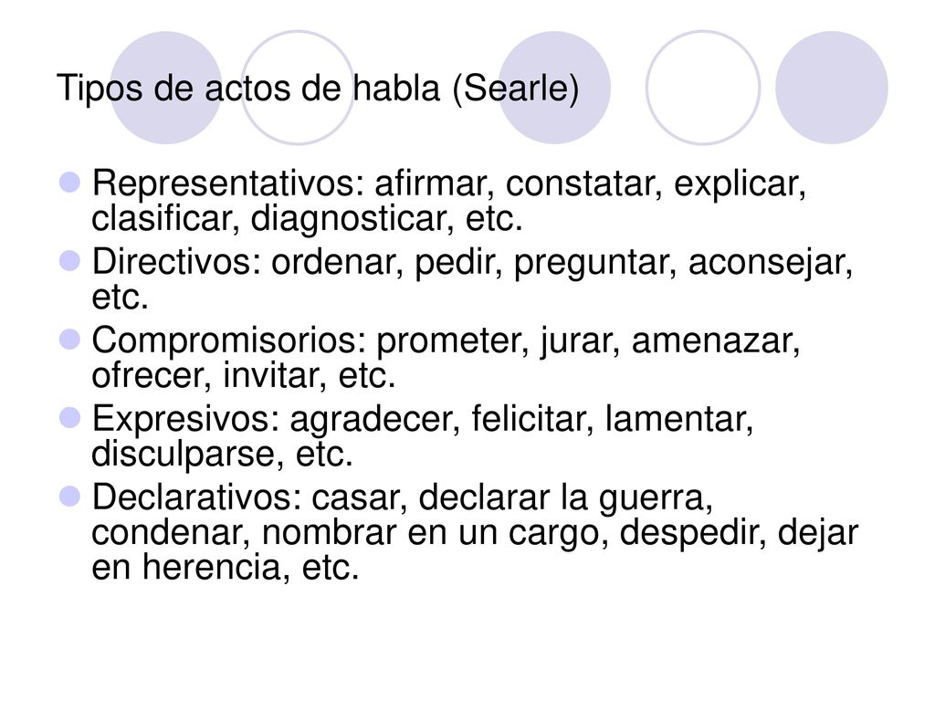 Tipos de actos de habla (Searle)