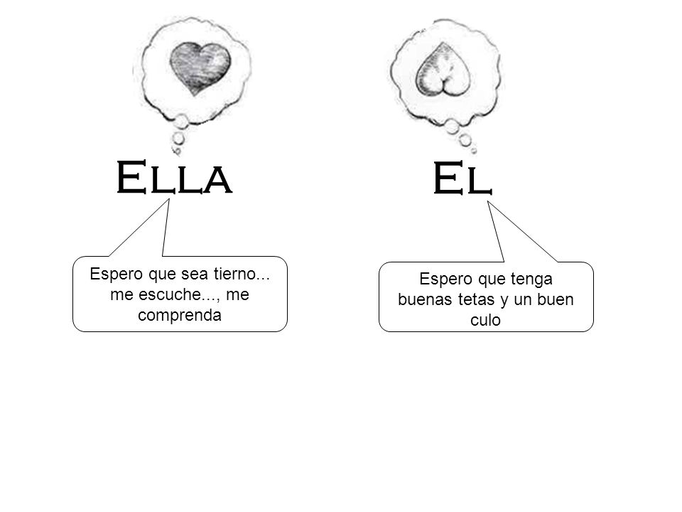Ella El Espero que sea tierno... me escuche..., me comprenda