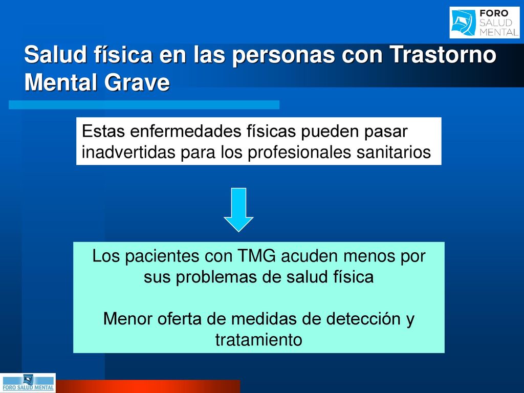 Salud física en las personas con Trastorno Mental Grave