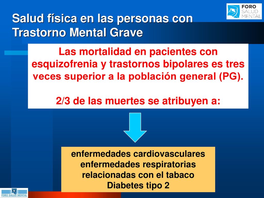 Salud física en las personas con Trastorno Mental Grave