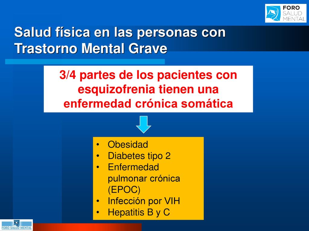 Salud física en las personas con Trastorno Mental Grave