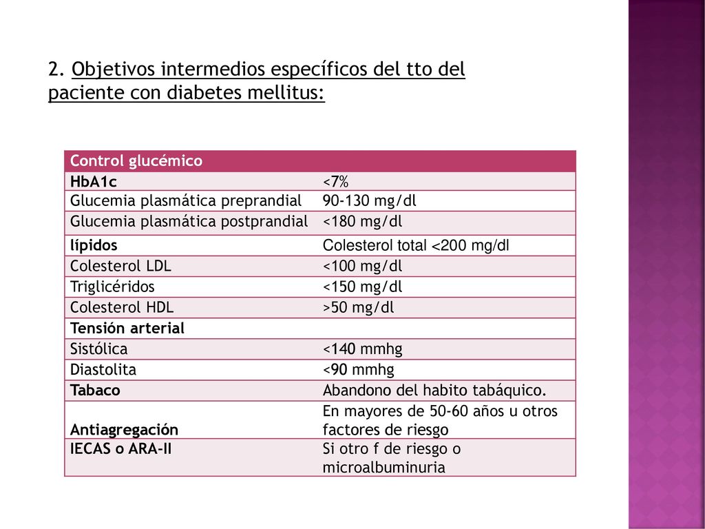 2. Objetivos intermedios específicos del tto del paciente con diabetes mellitus: