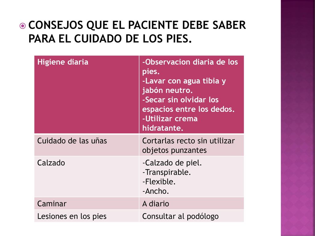 CONSEJOS QUE EL PACIENTE DEBE SABER PARA EL CUIDADO DE LOS PIES.