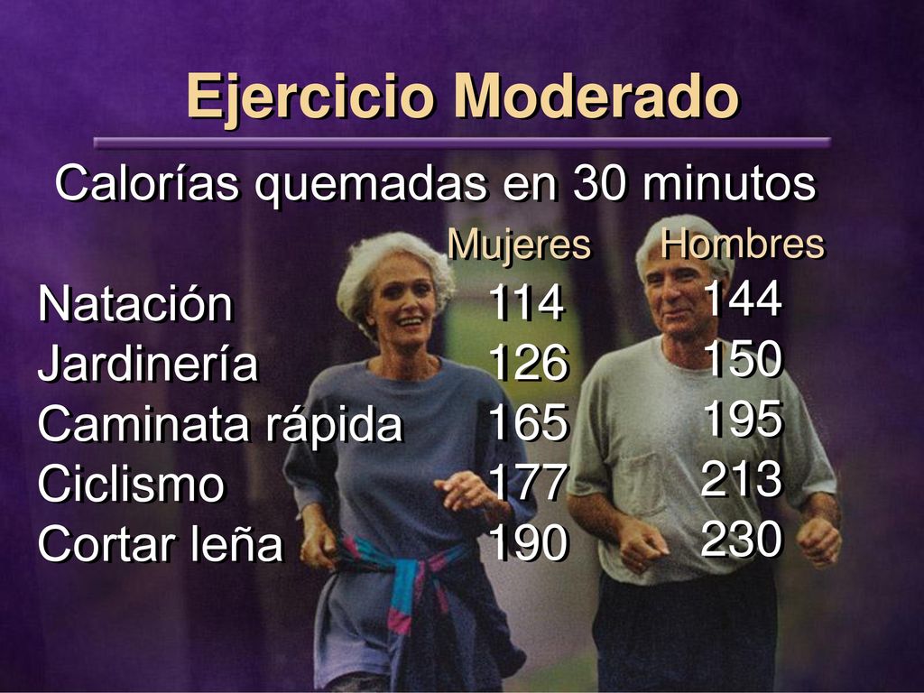 Ejercicio Moderado Calorías quemadas en 30 minutos 144 Natación 114