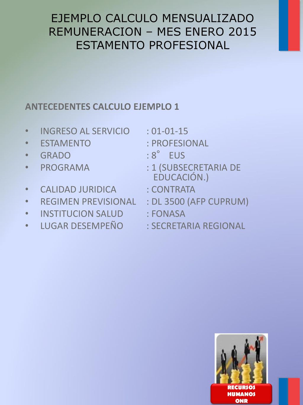 EJEMPLO CALCULO MENSUALIZADO REMUNERACION – MES ENERO 2015 ESTAMENTO PROFESIONAL