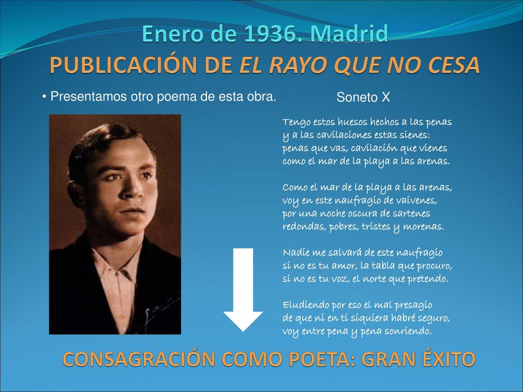 Enero de Madrid PUBLICACIÓN DE EL RAYO QUE NO CESA