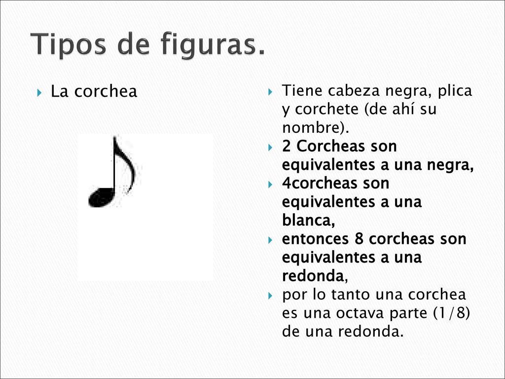 Tipos de figuras. La corchea