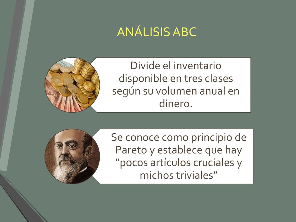 ANÁLISIS ABC Divide el inventario disponible en tres clases según su volumen anual en dinero.