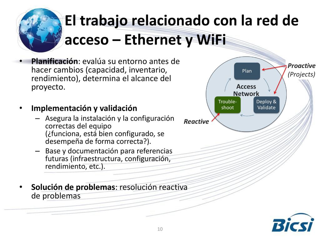 El trabajo relacionado con la red de acceso – Ethernet y WiFi