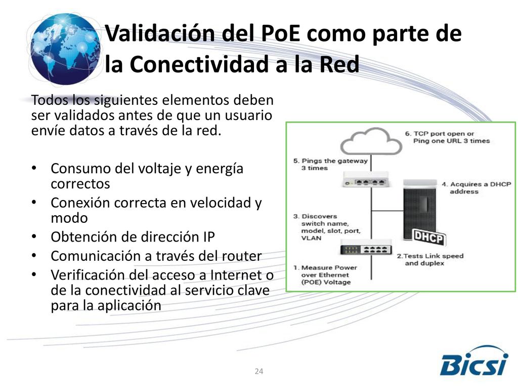 Validación del PoE como parte de la Conectividad a la Red
