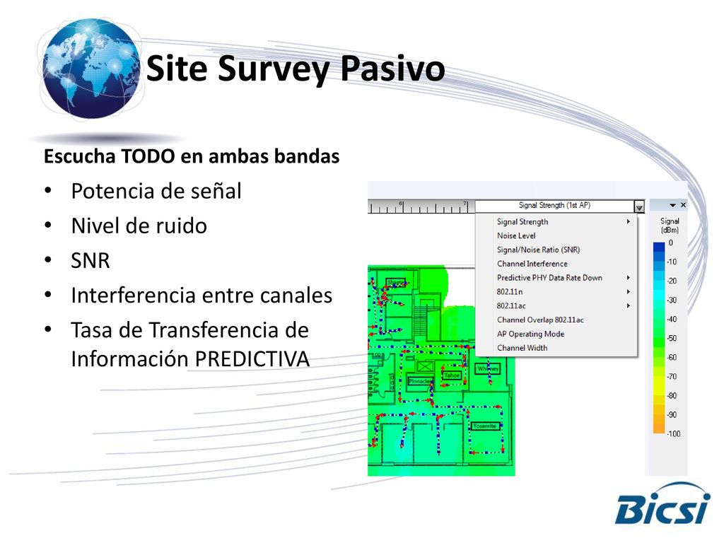 Site Survey Pasivo Potencia de señal Nivel de ruido SNR
