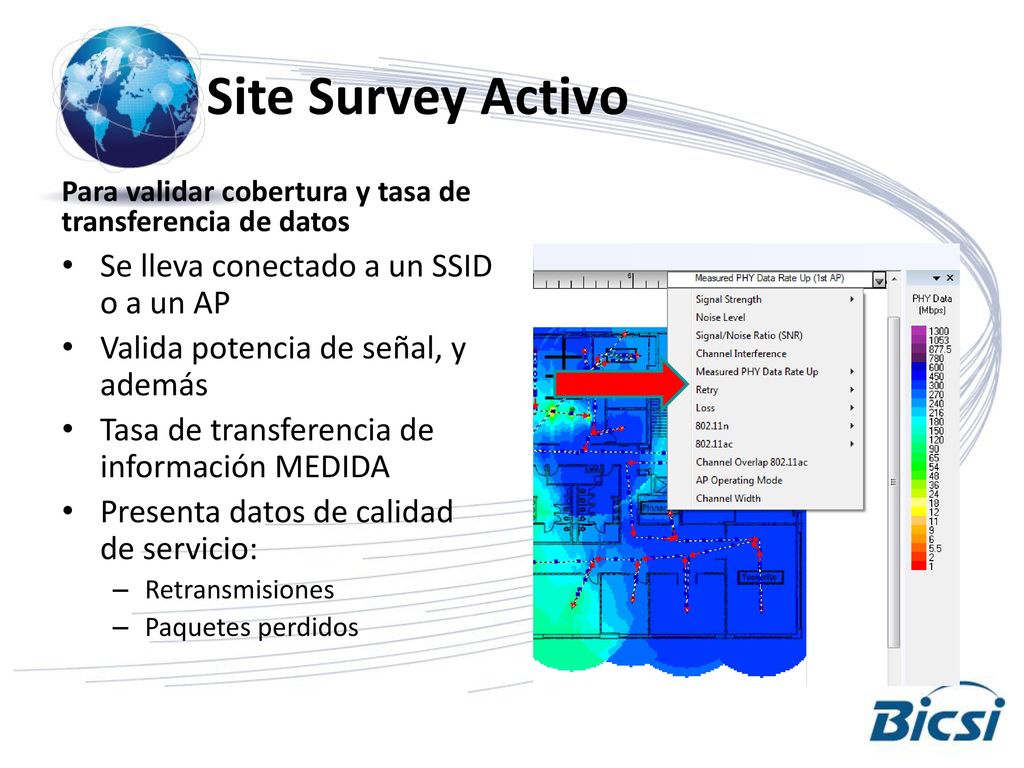 Site Survey Activo Se lleva conectado a un SSID o a un AP