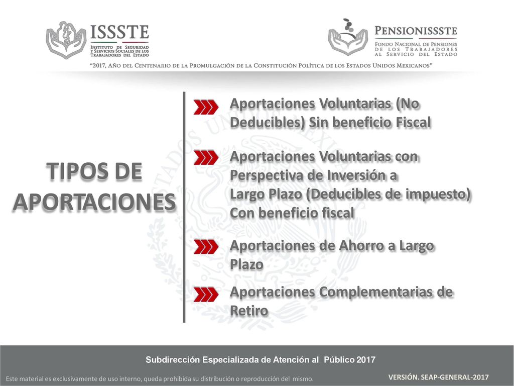 TIPOS DE APORTACIONES Aportaciones Voluntarias (No