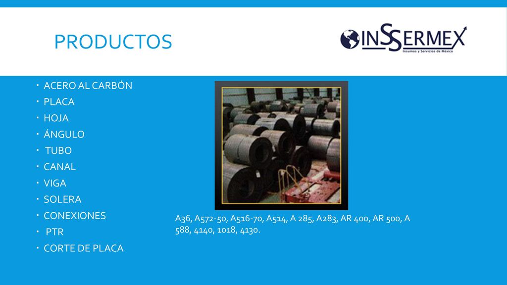PRODUCTOS ACERO AL CARBÓN PLACA HOJA ÁNGULO TUBO CANAL VIGA SOLERA