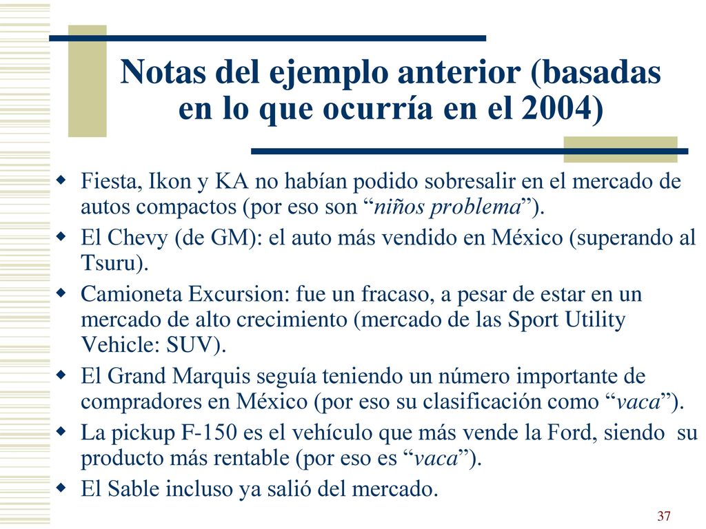 Notas del ejemplo anterior (basadas en lo que ocurría en el 2004)