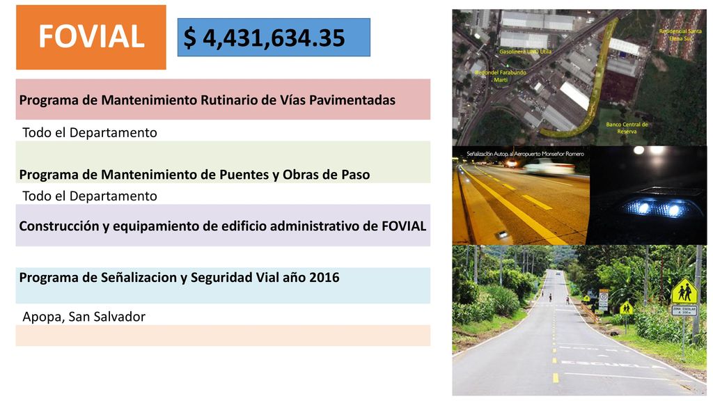 FOVIAL $ 4,431, Programa de Mantenimiento Rutinario de Vías Pavimentadas. Todo el Departamento.