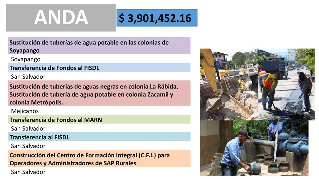 ANDA $ 3,901, Sustitución de tuberías de agua potable en las colonias de Soyapango. Soyapango.