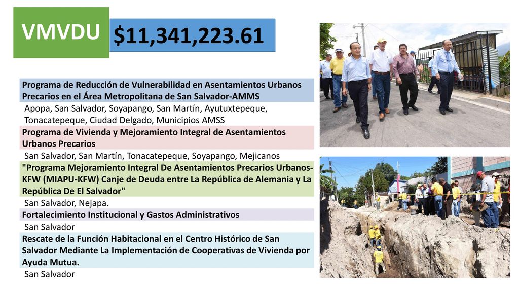 VMVDU $11,341, Programa de Reducción de Vulnerabilidad en Asentamientos Urbanos Precarios en el Área Metropolitana de San Salvador-AMMS.