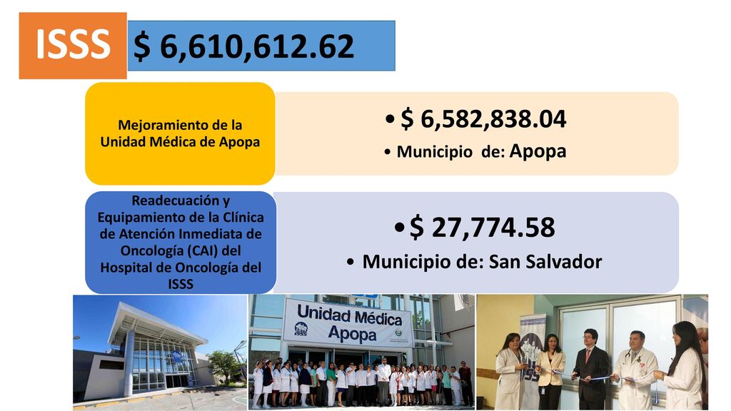 Mejoramiento de la Unidad Médica de Apopa Municipio de: San Salvador