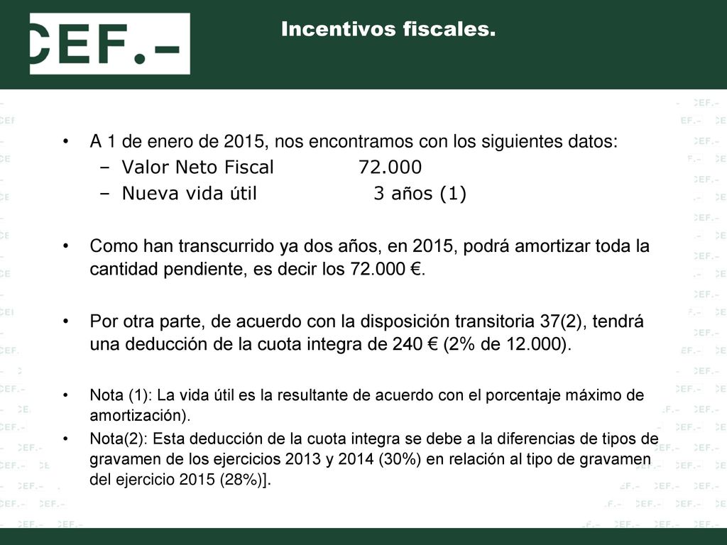 Incentivos fiscales. A 1 de enero de 2015, nos encontramos con los siguientes datos: Valor Neto Fiscal