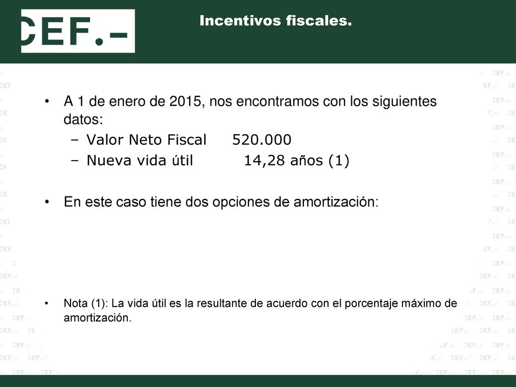 A 1 de enero de 2015, nos encontramos con los siguientes datos:
