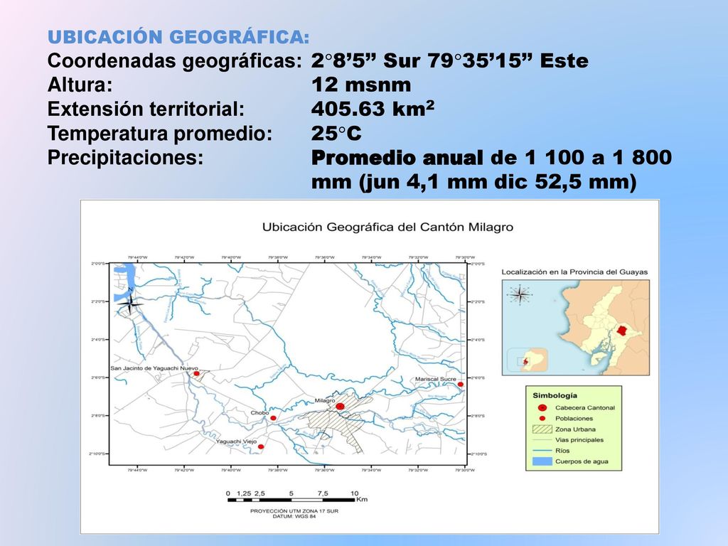 Coordenadas geográficas: 28’5’’ Sur 7935’15’’ Este Altura: 12 msnm