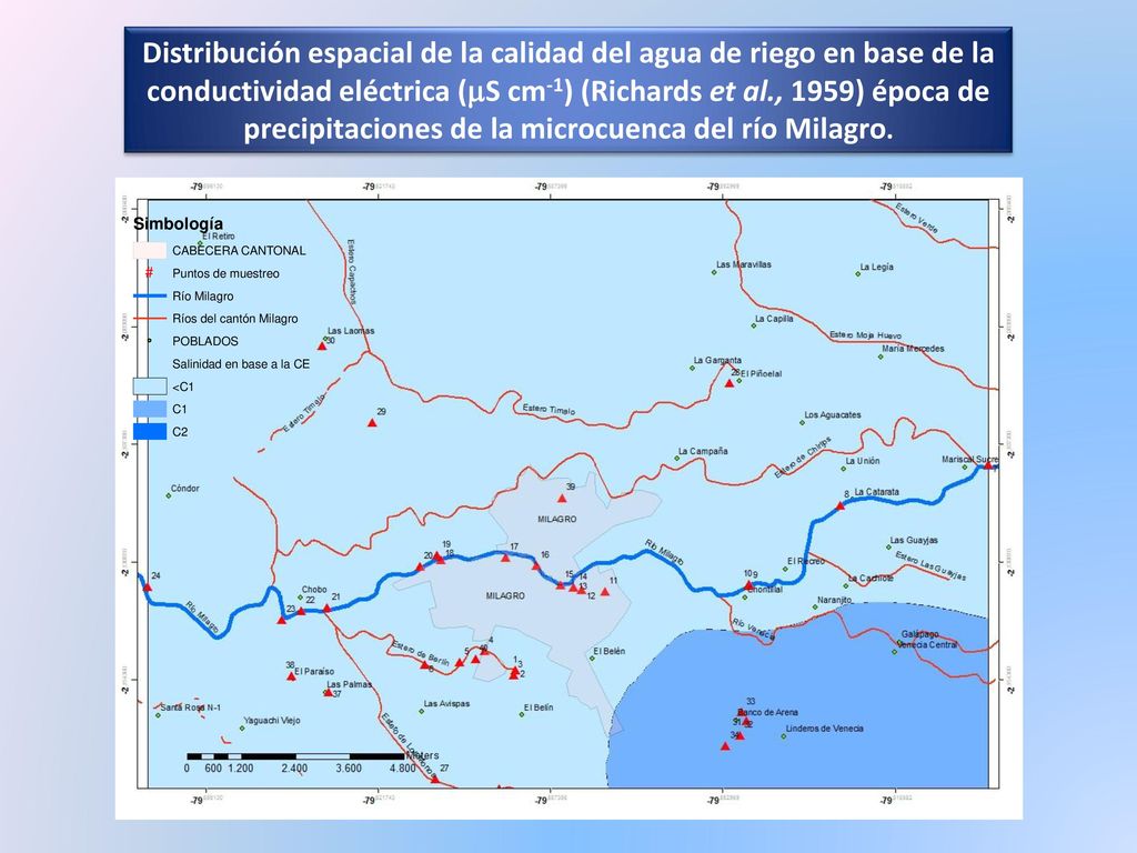Distribución espacial de la calidad del agua de riego en base de la conductividad eléctrica (S cm-1) (Richards et al., 1959) época de precipitaciones de la microcuenca del río Milagro.