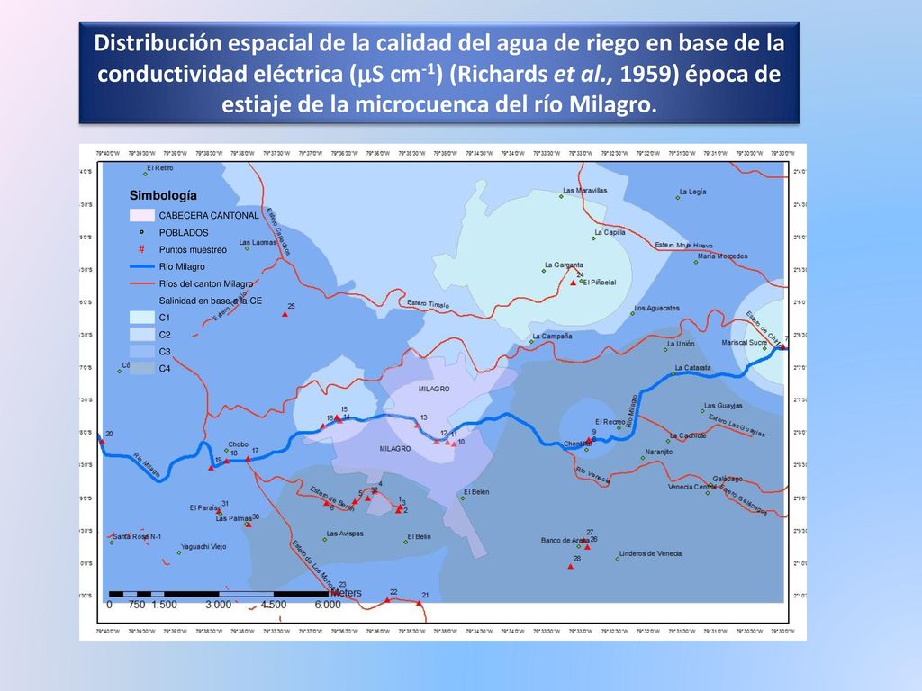 Distribución espacial de la calidad del agua de riego en base de la conductividad eléctrica (S cm-1) (Richards et al., 1959) época de estiaje de la microcuenca del río Milagro.