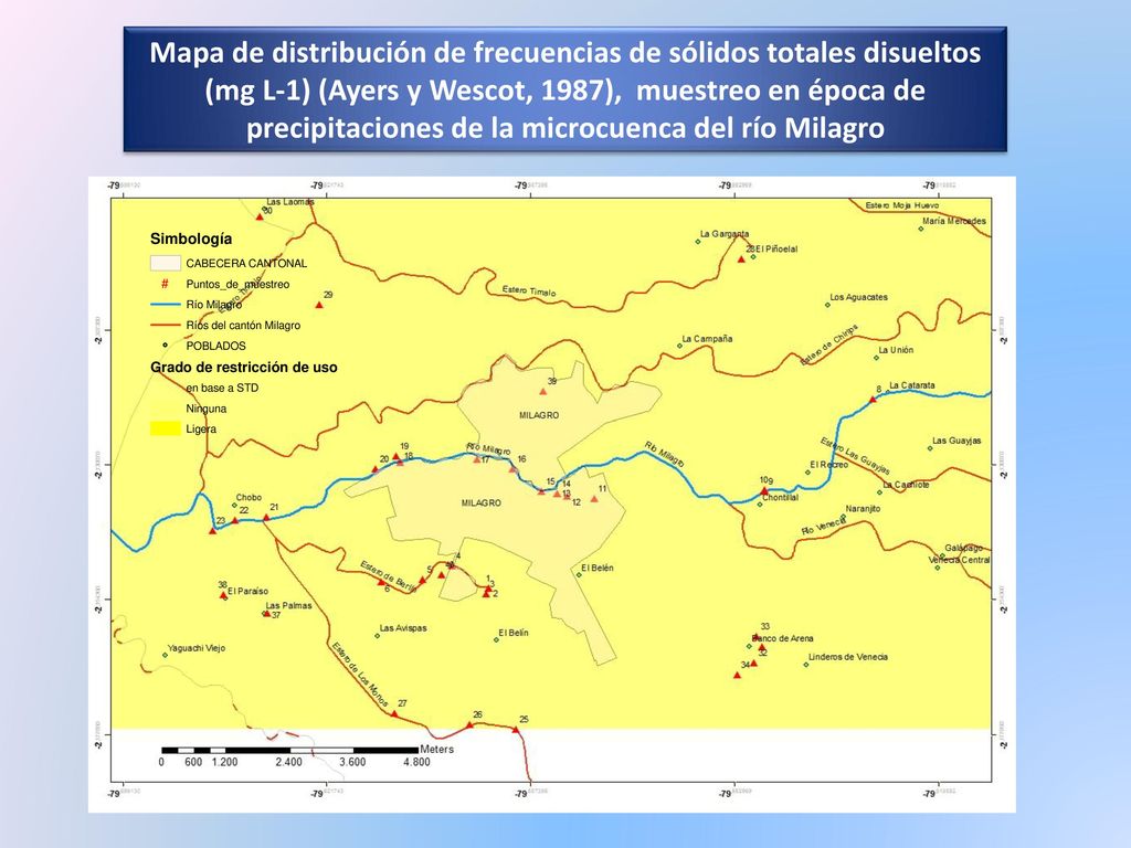 Mapa de distribución de frecuencias de sólidos totales disueltos (mg L-1) (Ayers y Wescot, 1987), muestreo en época de precipitaciones de la microcuenca del río Milagro
