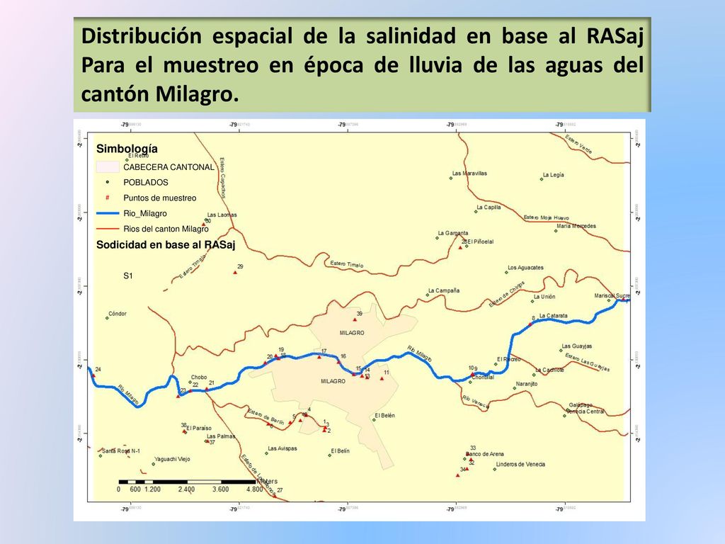 Distribución espacial de la salinidad en base al RASaj Para el muestreo en época de lluvia de las aguas del cantón Milagro.