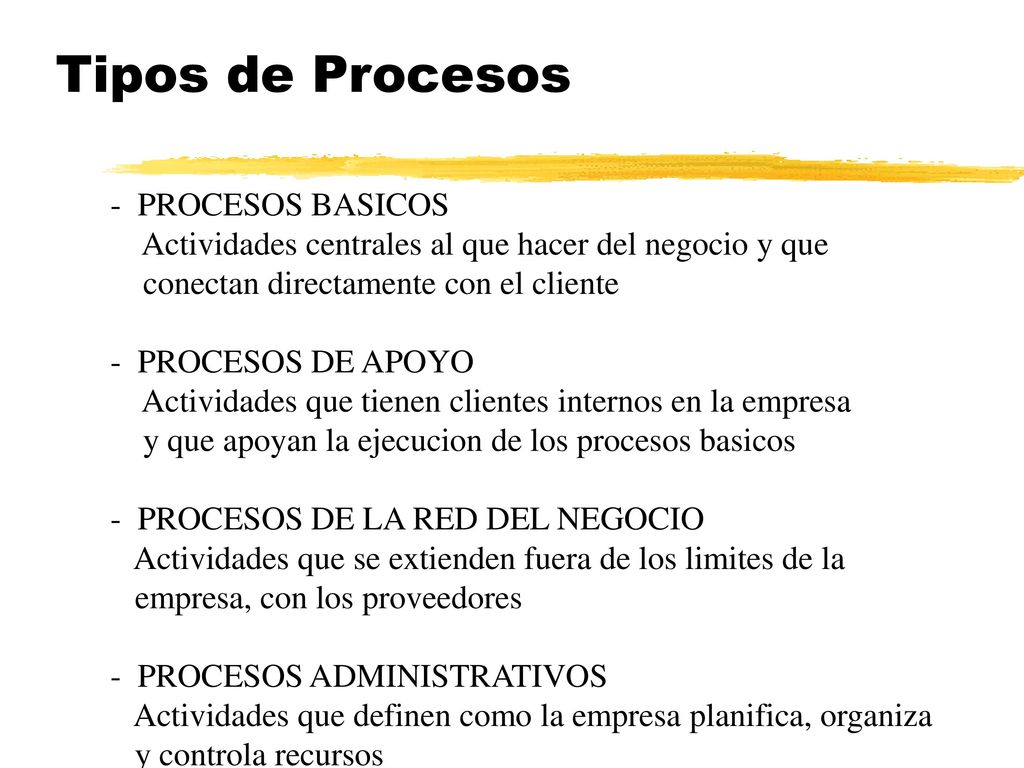 Tipos de Procesos - PROCESOS BASICOS