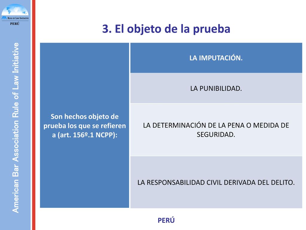 Son hechos objeto de prueba los que se refieren a (art. 156º.1 NCPP):