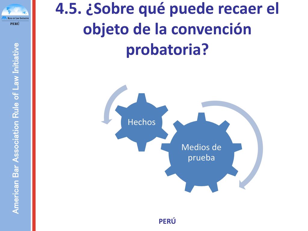 4.5. ¿Sobre qué puede recaer el objeto de la convención probatoria