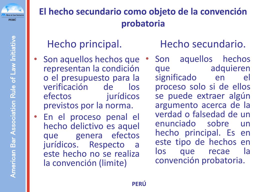 El hecho secundario como objeto de la convención probatoria