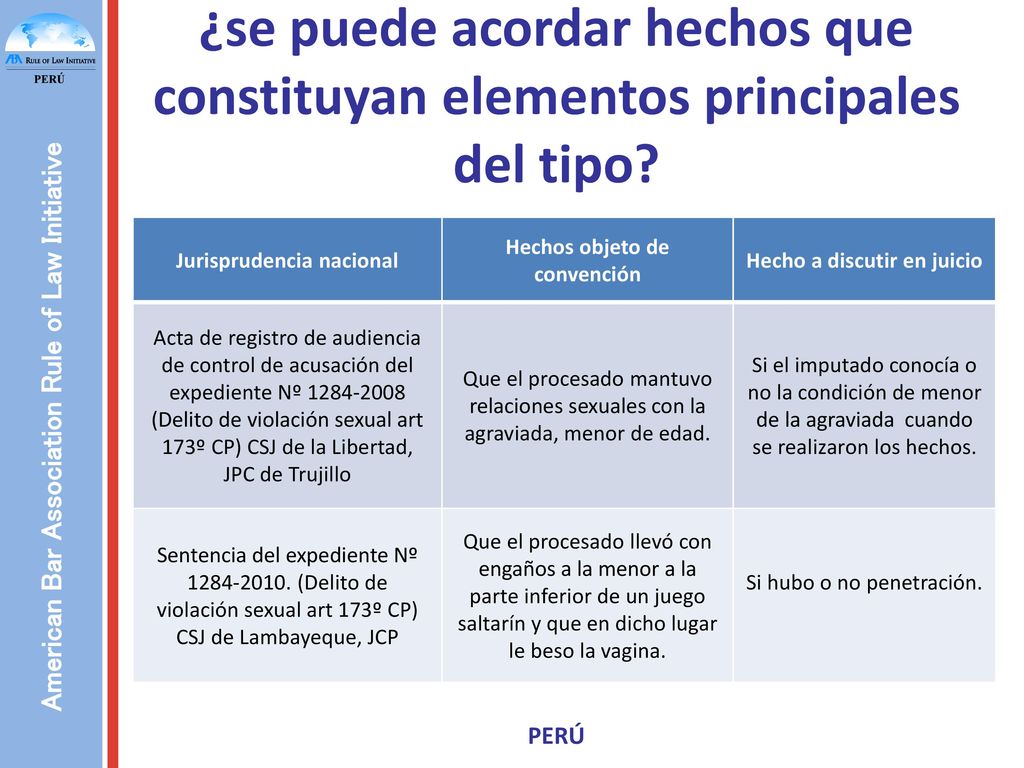 ¿se puede acordar hechos que constituyan elementos principales del tipo