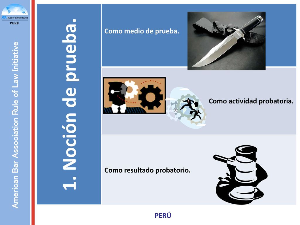 1. Noción de prueba. Como medio de prueba. Como actividad probatoria.
