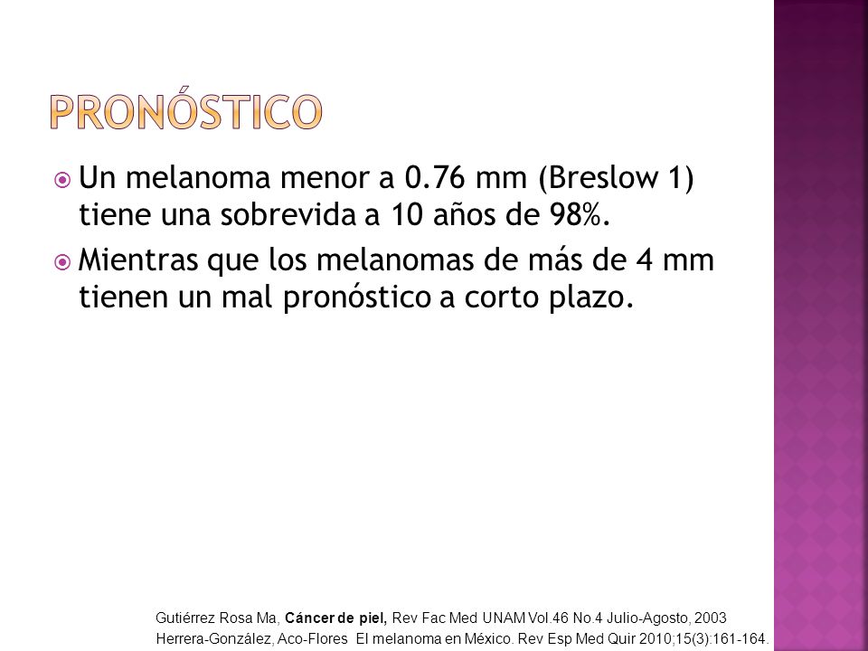 Pronóstico Un melanoma menor a 0.76 mm (Breslow 1) tiene una sobrevida a 10 años de 98%.