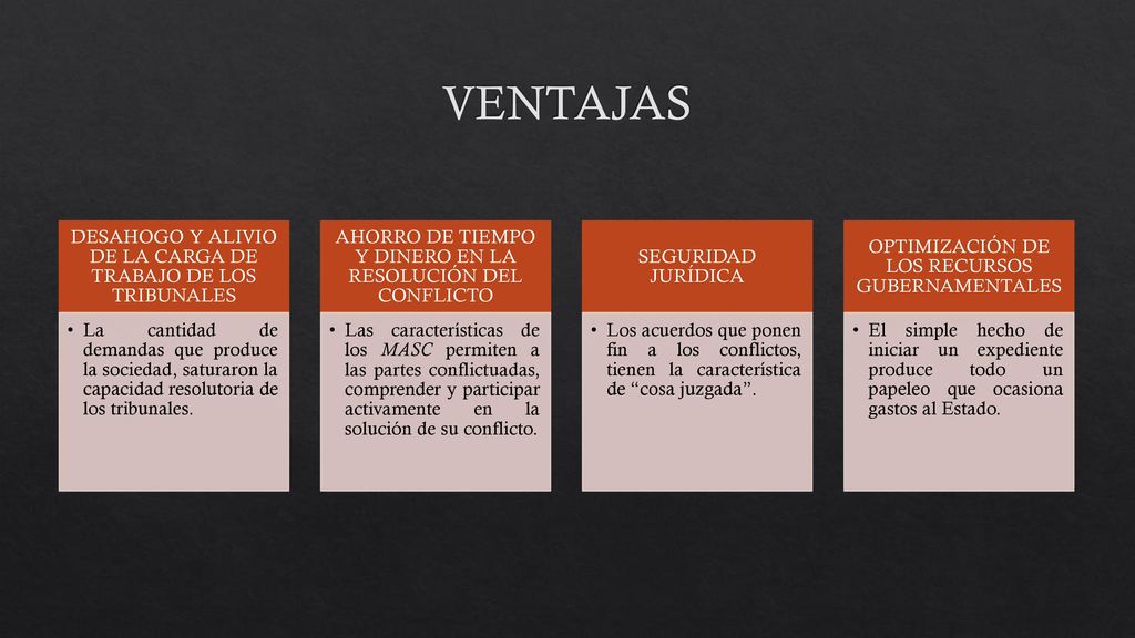 VENTAJAS DESAHOGO Y ALIVIO DE LA CARGA DE TRABAJO DE LOS TRIBUNALES