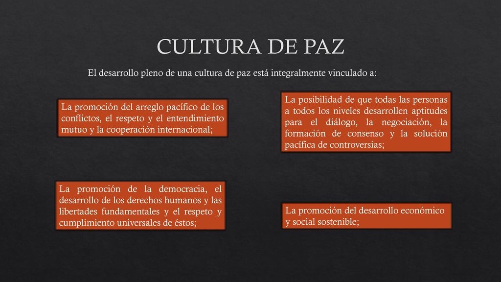 CULTURA DE PAZ El desarrollo pleno de una cultura de paz está integralmente vinculado a: