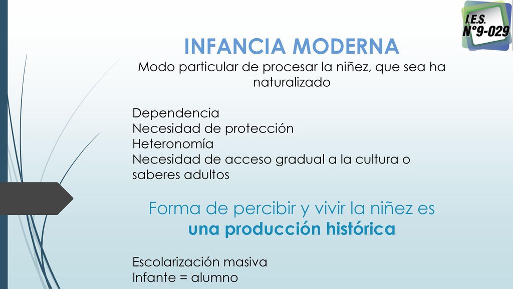 INFANCIA MODERNA Modo particular de procesar la niñez, que sea ha naturalizado. Dependencia. Necesidad de protección.