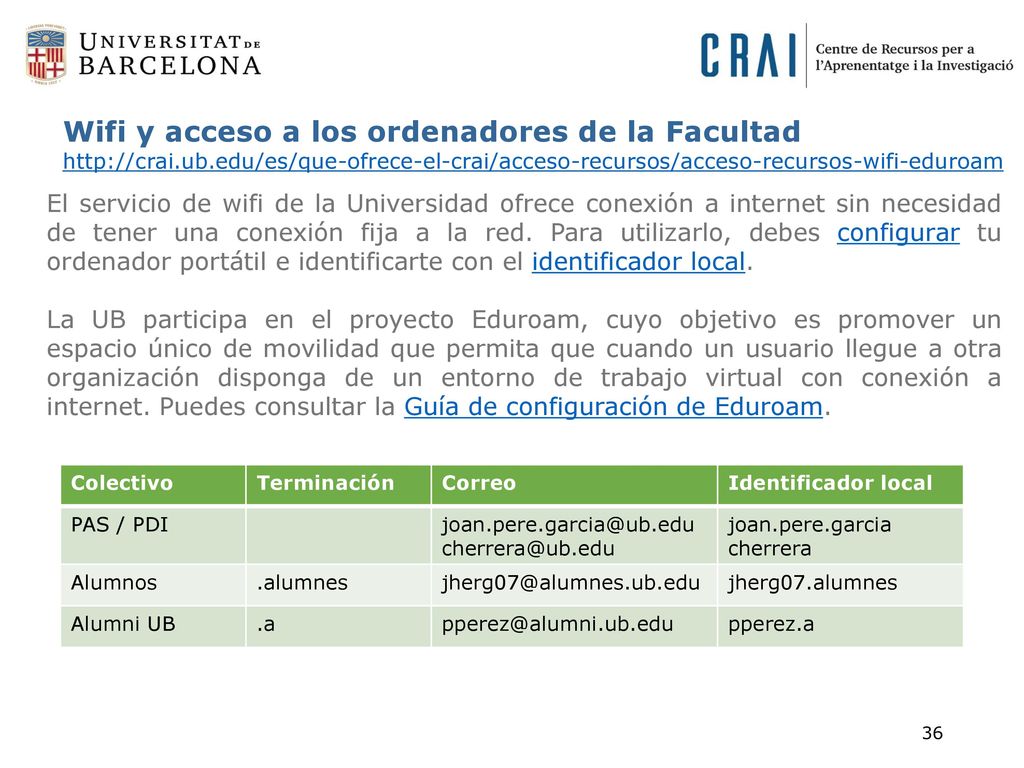 Wifi y acceso a los ordenadores de la Facultad