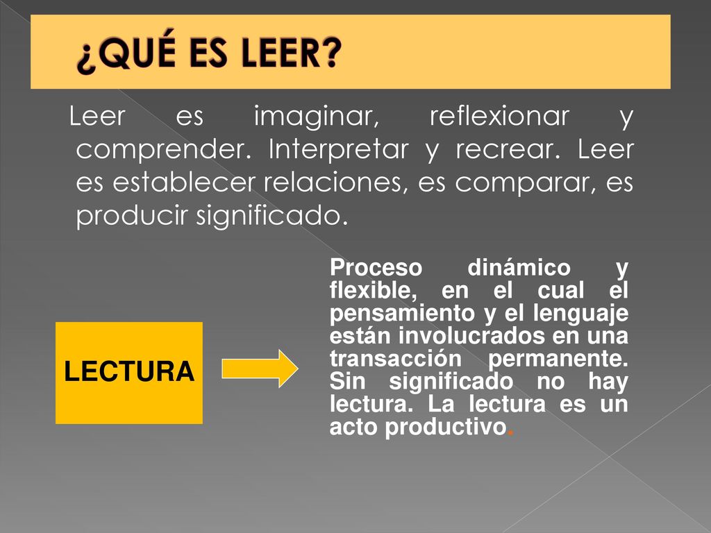 ¿QUÉ ES LEER Leer es imaginar, reflexionar y comprender. Interpretar y recrear. Leer es establecer relaciones, es comparar, es producir significado.