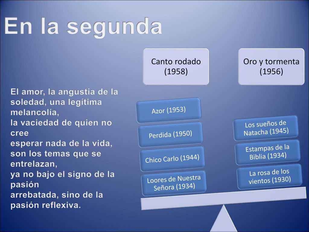 En la segunda Canto rodado (1958) Oro y tormenta (1956)