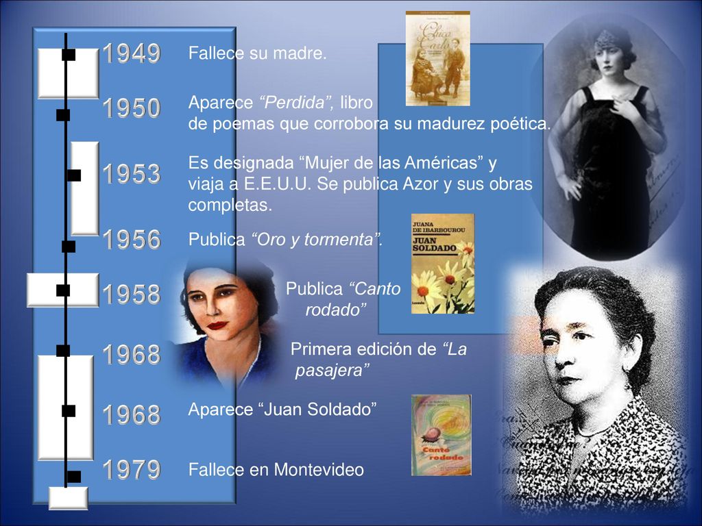 1949 Fallece su madre Aparece Perdida , libro. de poemas que corrobora su madurez poética.