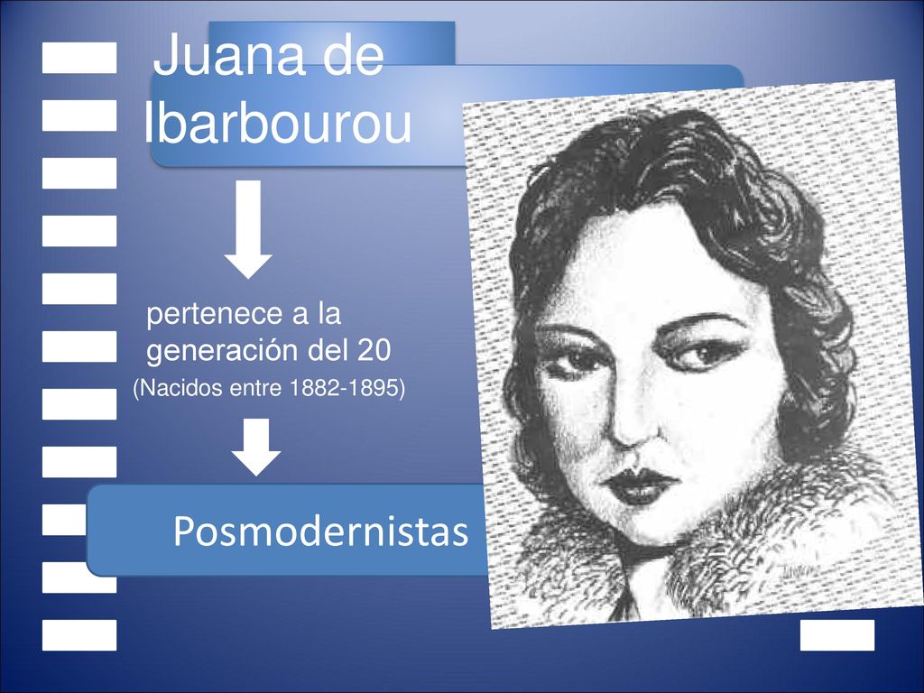 Juana de Ibarbourou Posmodernistas pertenece a la generación del 20
